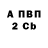 А ПВП СК I'm Uzbek